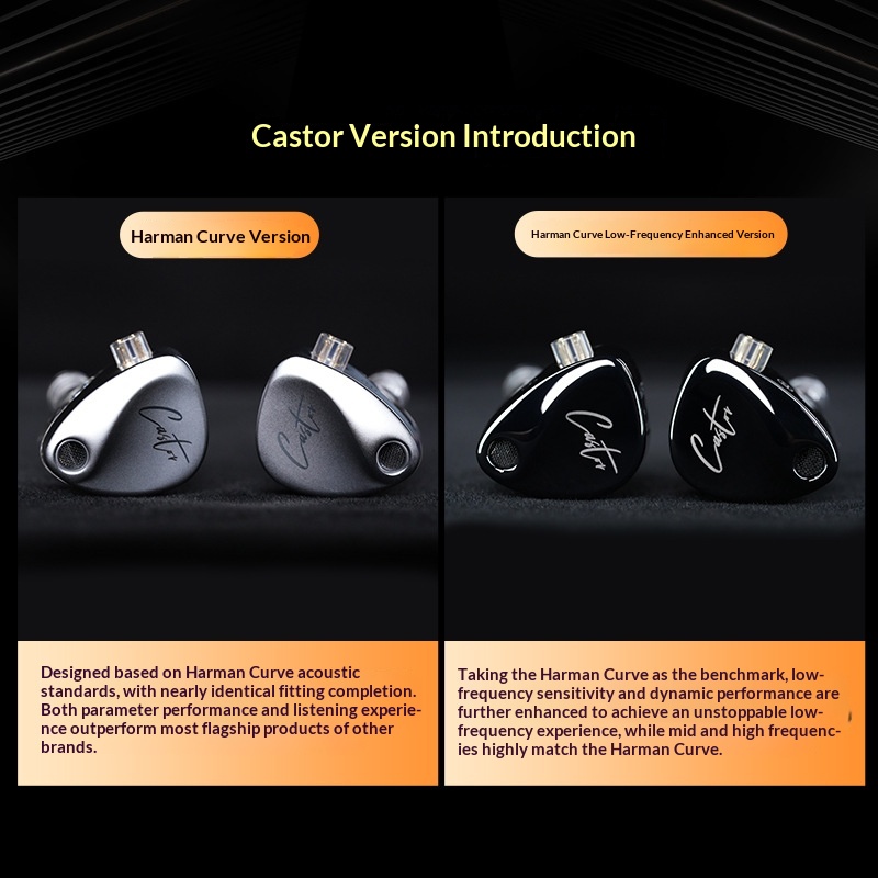 KZ Castor In Ear Wired Headpho - Audiophile Headphone Wired avis et prix