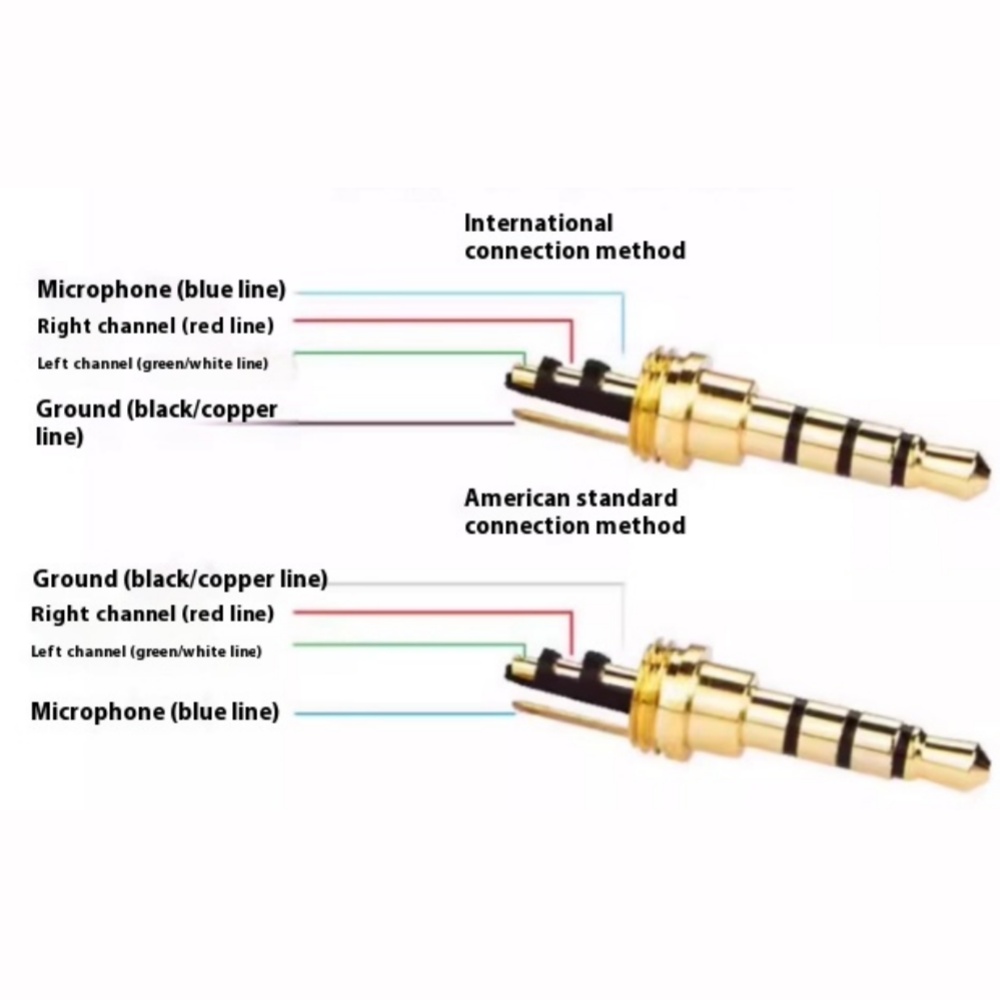 5/10PCS 3.5MM Stereo Plug Male - Cable Extension 3.5 avis et prix