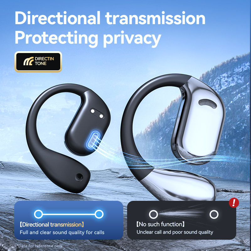 Tecsire Wireless Earbuds OWS E - Sports Earphone Hook avis et prix