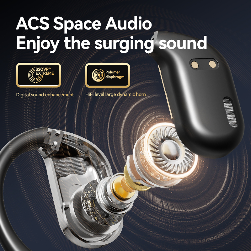 Tecsire Wireless Earbuds OWS E - Sports Earphone Hook avis et prix