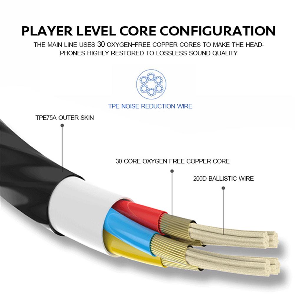 3.5mm Jack In-Ear Wired Headph - Audiophile Headphone Wired avis et prix