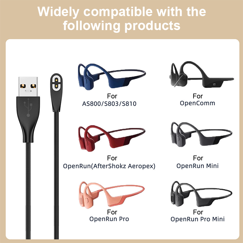 Earphone USB/Type-C Fast Charg - Usb C Earphone avis et prix