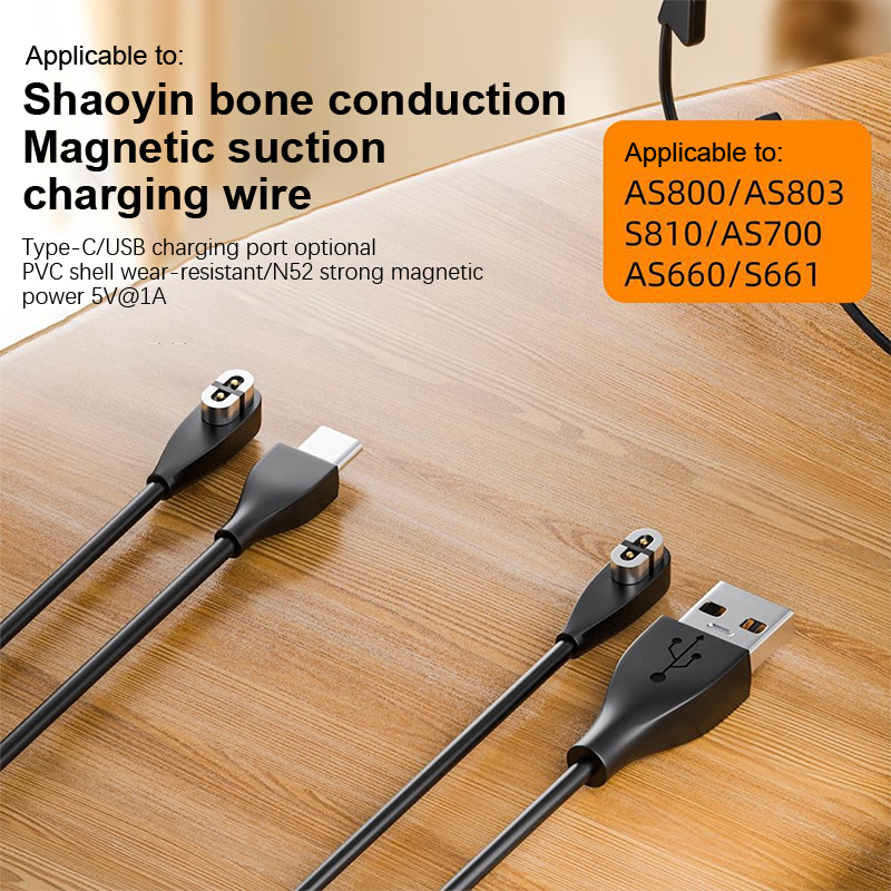 Earphone USB/Type-C Fast Charg - Usb C Earphone avis et prix