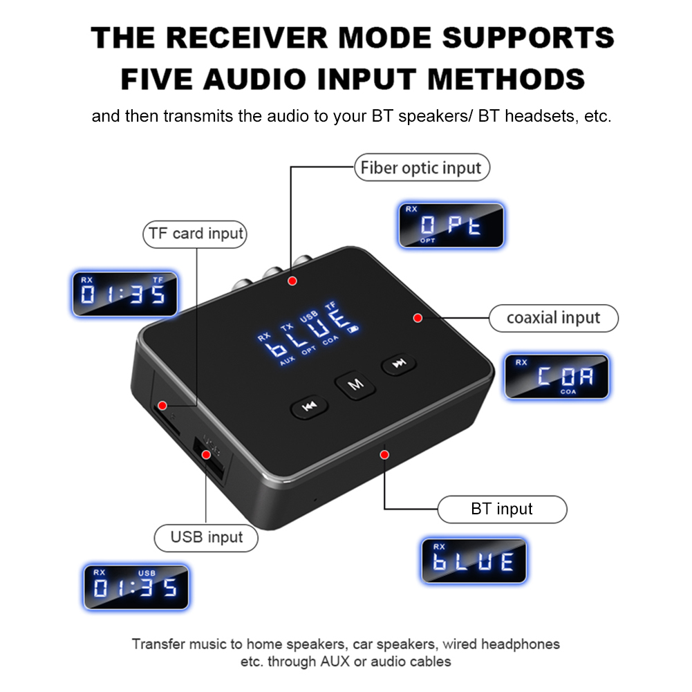 BT 5.4 Receiver Transmitter AU - Bluetooth Adapter Receiver avis et prix