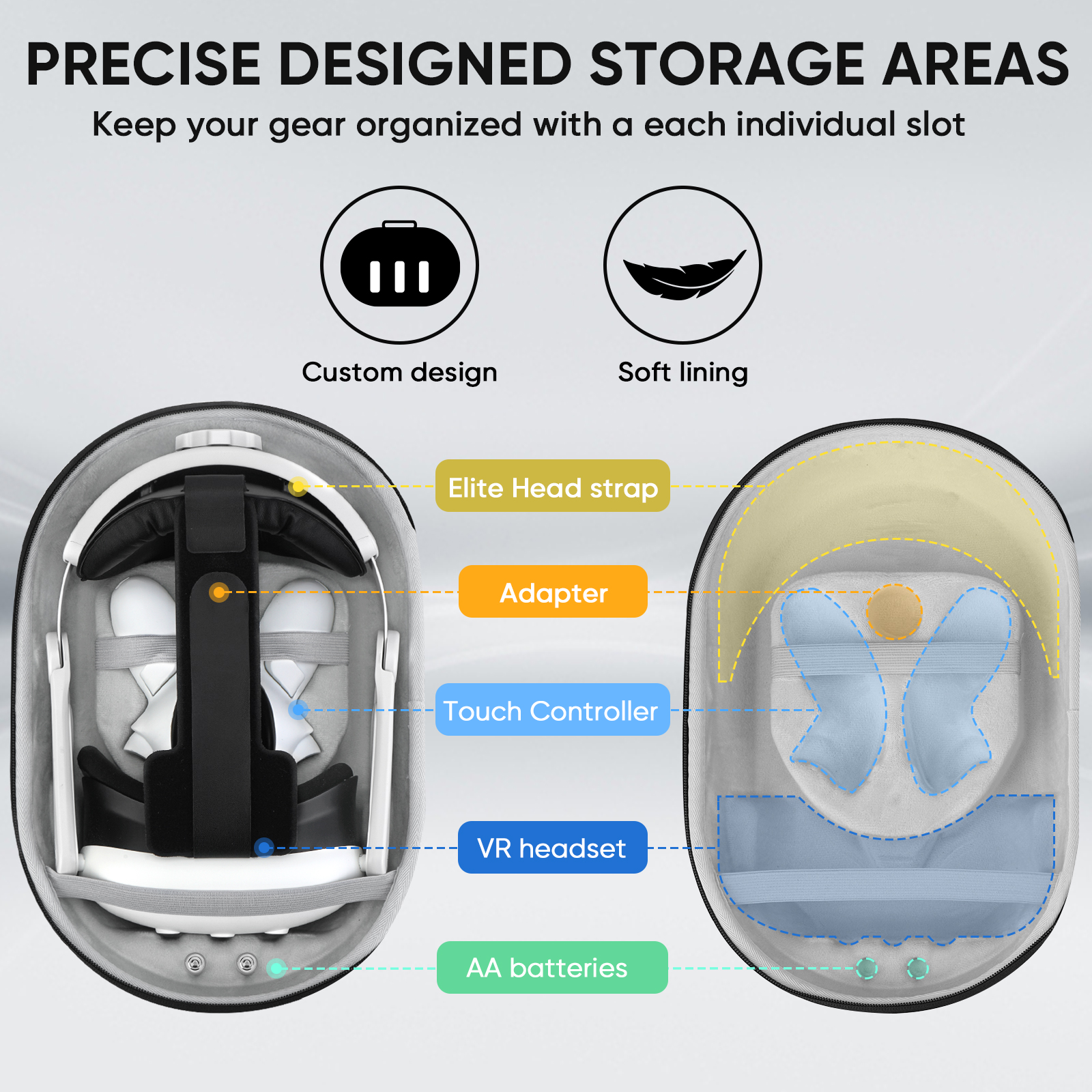 Travel Carrying Case for Meta  - Headphone Case Hard avis et prix