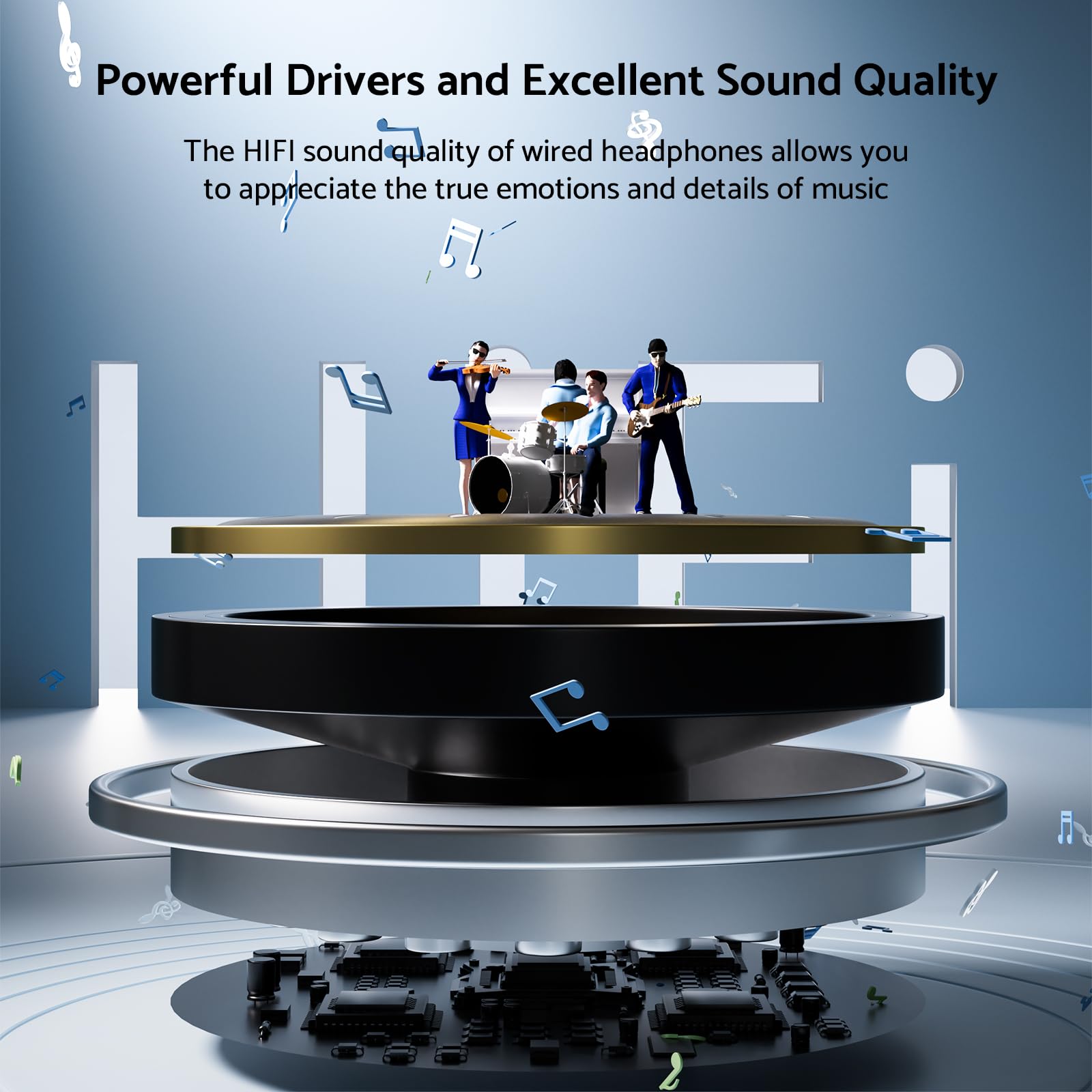 Type C 3.5mm HIFI Stereo Wired - Audiophile Headphone Wired avis et prix