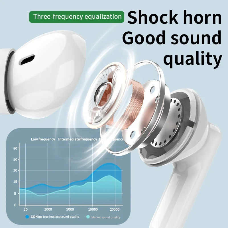 New wireless Bluetooth headset - Bluetooth Headset On Ear avis et prix