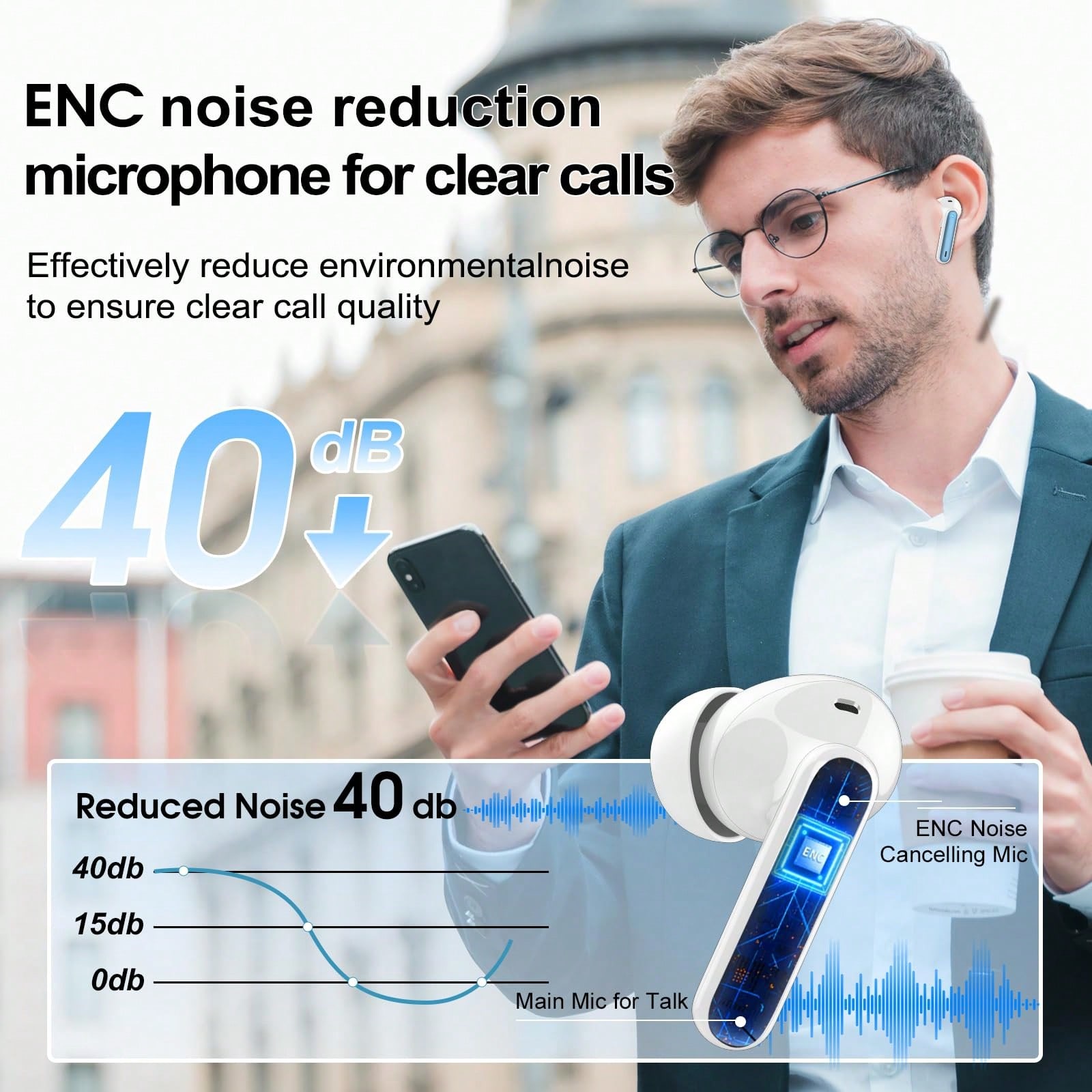 Ordtop Csasan Wireless Earbuds - Noise Cancelling Headphone avis et prix