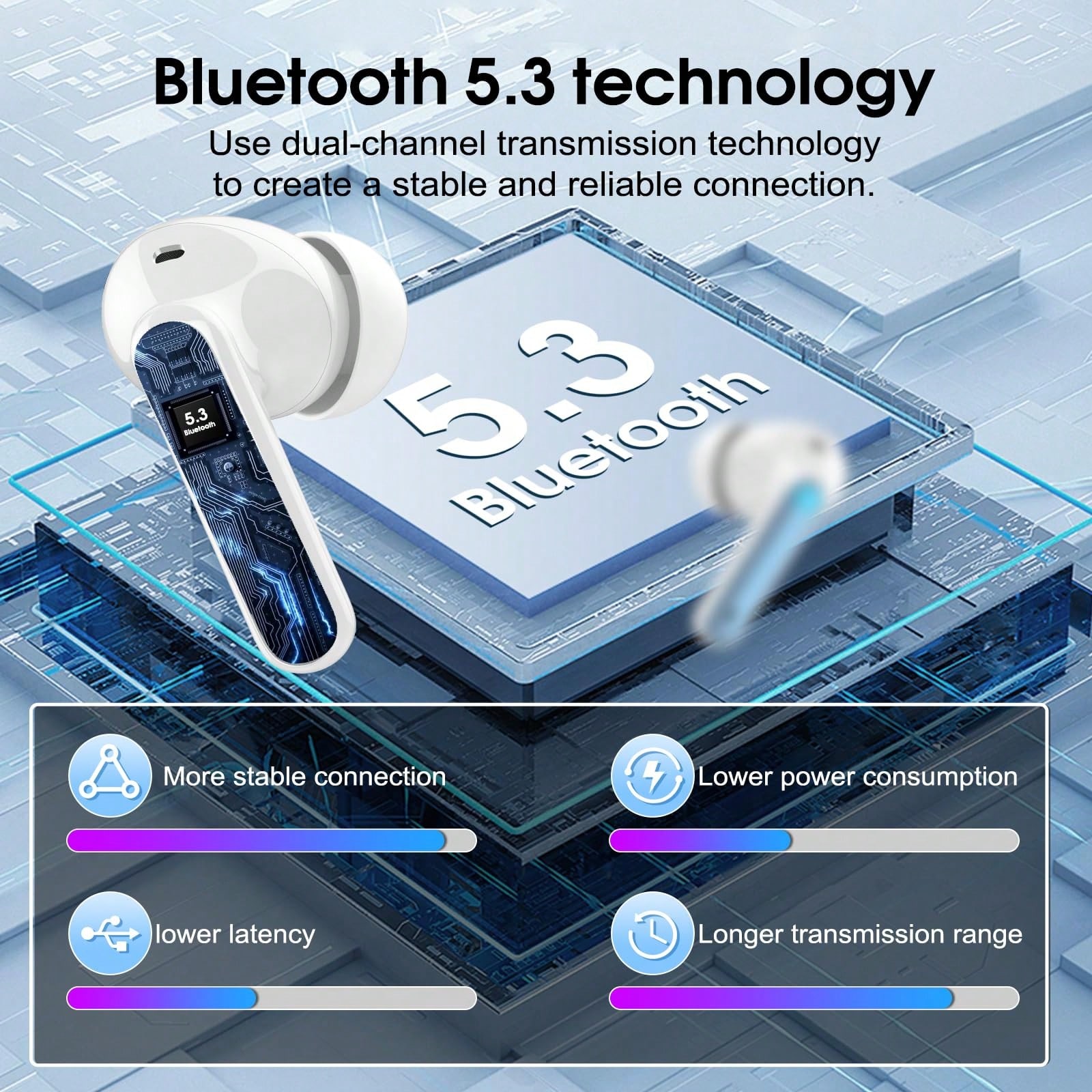 Ordtop Csasan Wireless Earbuds - Noise Cancelling Headphone avis et prix