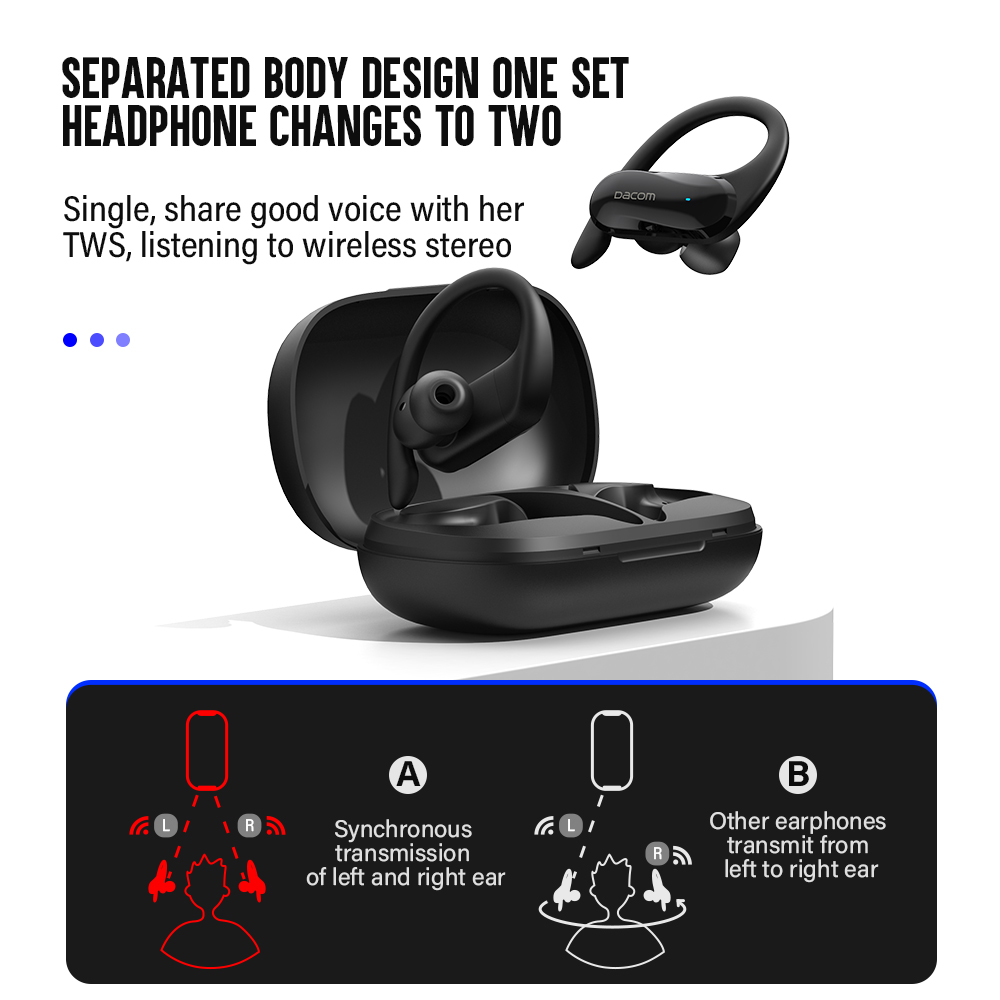 DACOM L19 TWS Bluetooth Earpho - Sports Earphone Hook avis et prix