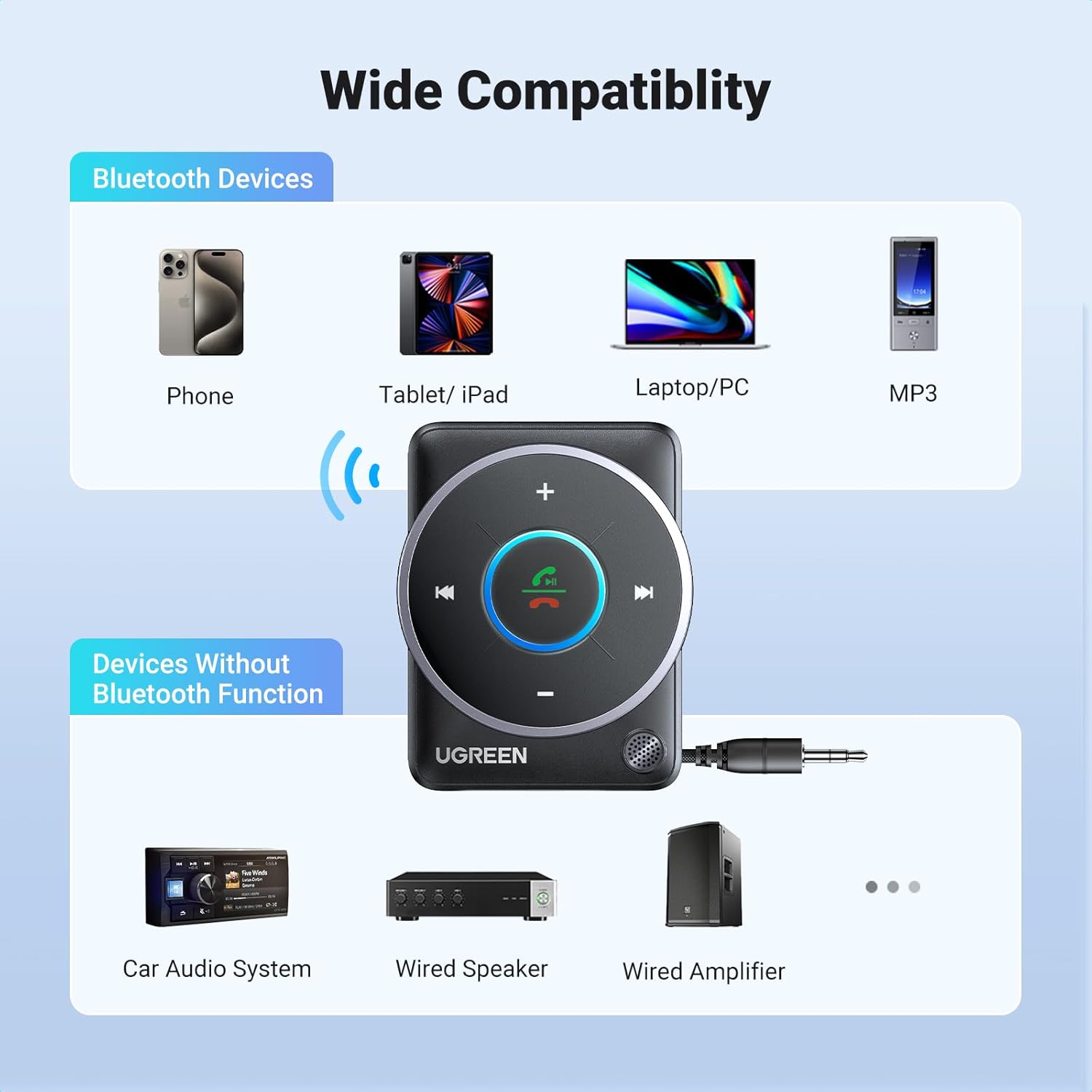 UGREEN Bluetooth 5.4 Aux Car A - Bluetooth Adapter Receiver avis et prix