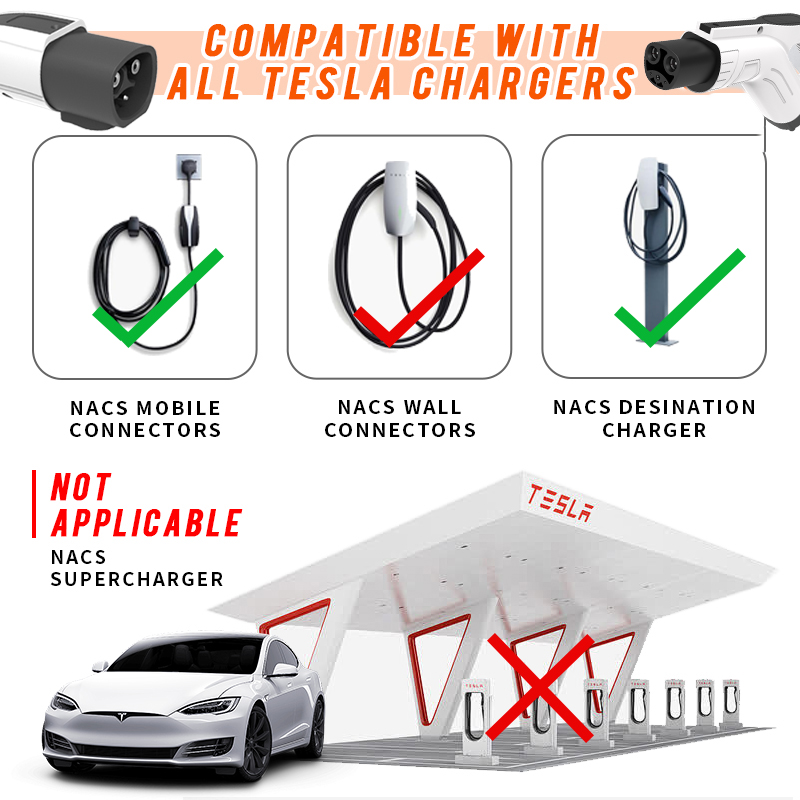 WUFEN Tesla Electric Vehicle C - Cable Extension 3.5 avis et prix