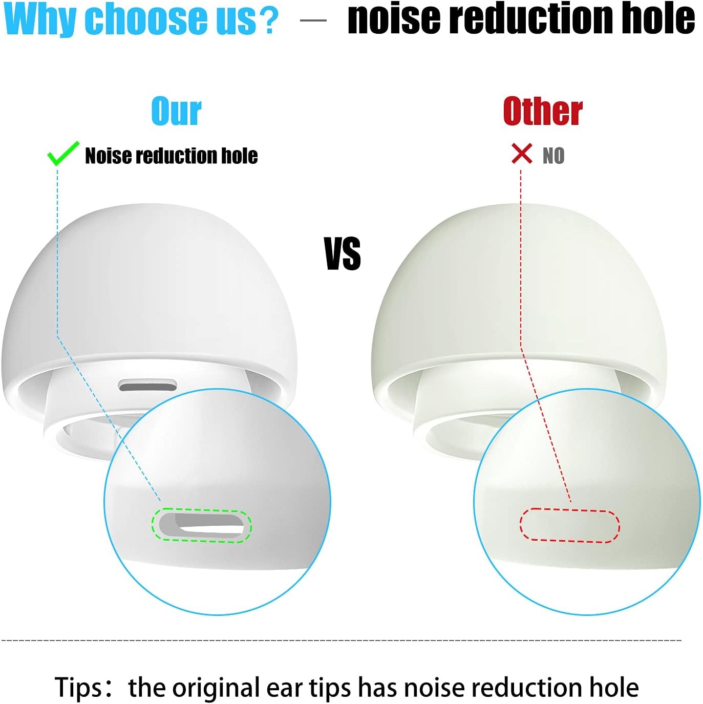 Silicone Ear Tips for AirPods  - Silicone Ear Tip Replacement avis et prix