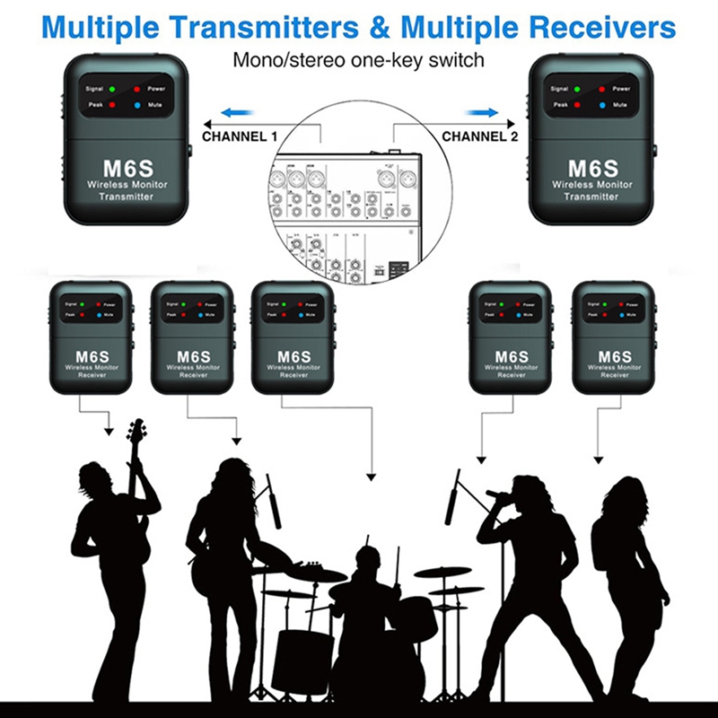 A73E-2.4G Wireless In Ear Moni - In Ear Monitor Iem avis et prix