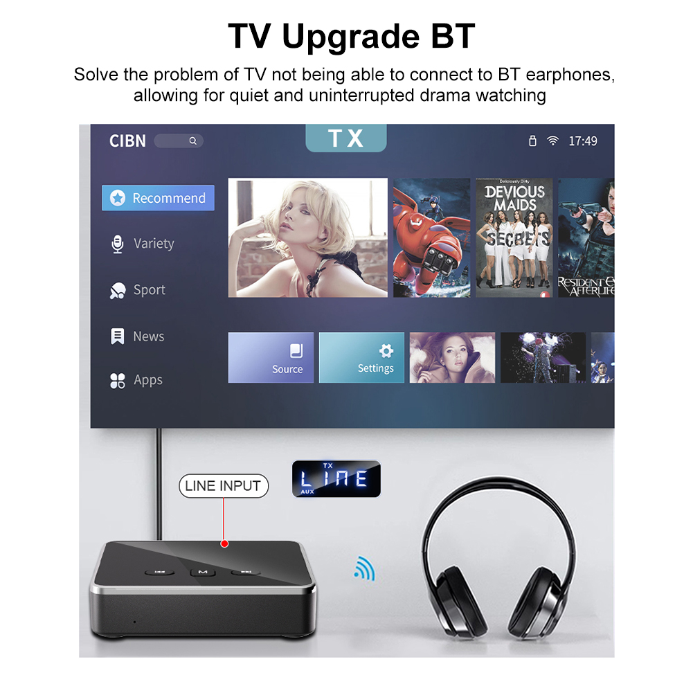 BT 5.4 Transmitter Receiver AU - Bluetooth Adapter Receiver avis et prix