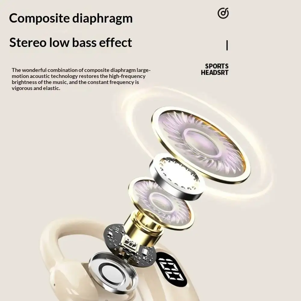 Wireless Bluetooth Headphones  - Bluetooth Headset On Ear avis et prix
